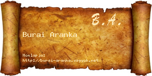 Burai Aranka névjegykártya