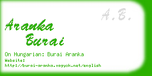 aranka burai business card